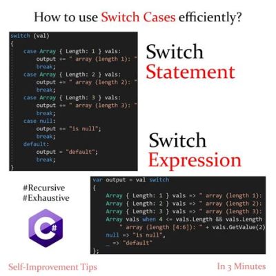 c switch 式: プログラミングの世界における選択の芸術